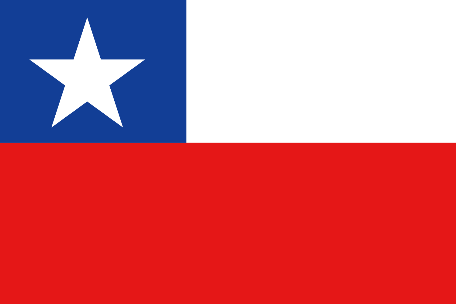 chile flag