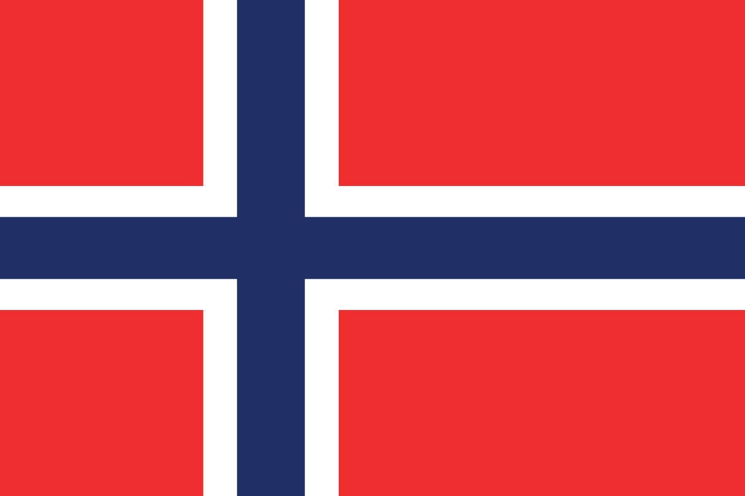 norway flag