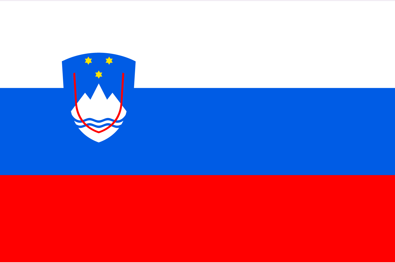 slovenia flag