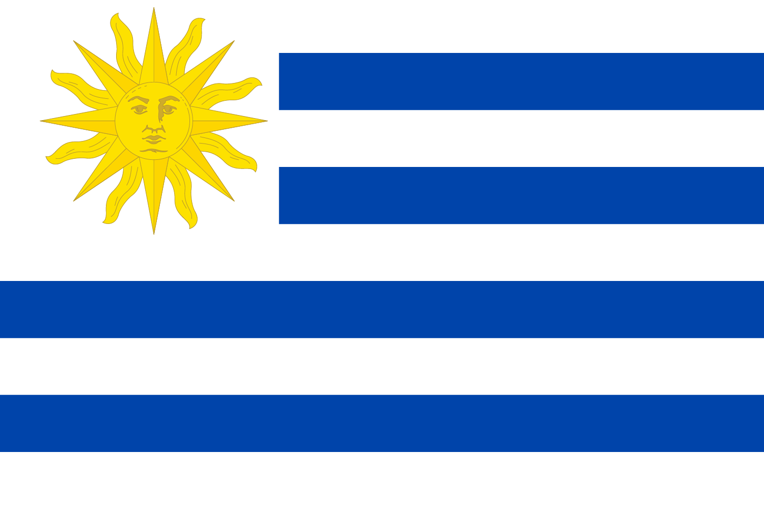 uruguay flag