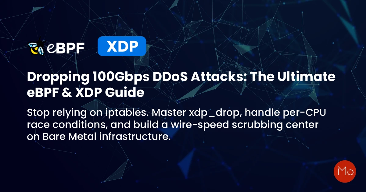 Tech-themed graphic featuring the eBPF and XDP logos with text: 'Dropping 100Gbps DDoS Attacks: The Ultimate eBPF & XDP Guide'. Background shows a network grid design. Tone is informative and high-tech.