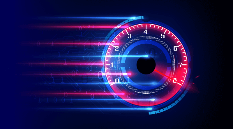 the picture describe server performance